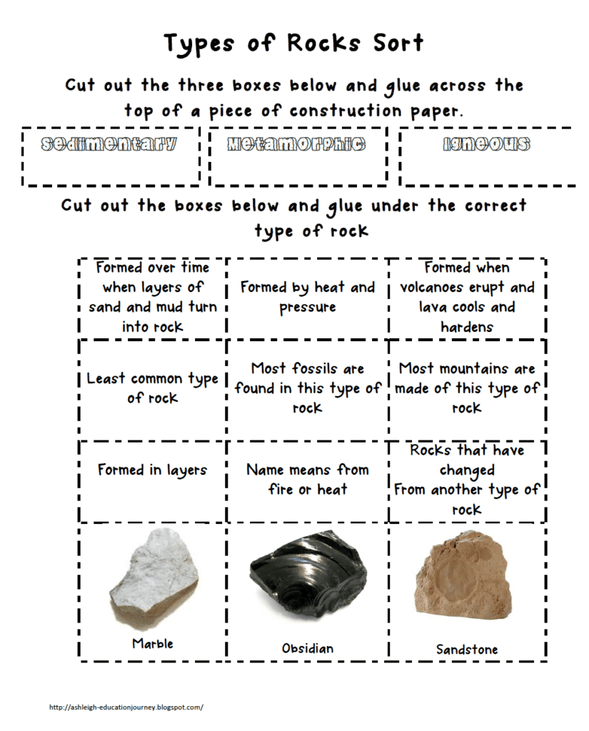 Earth Science - Ashleigh's Education Journey