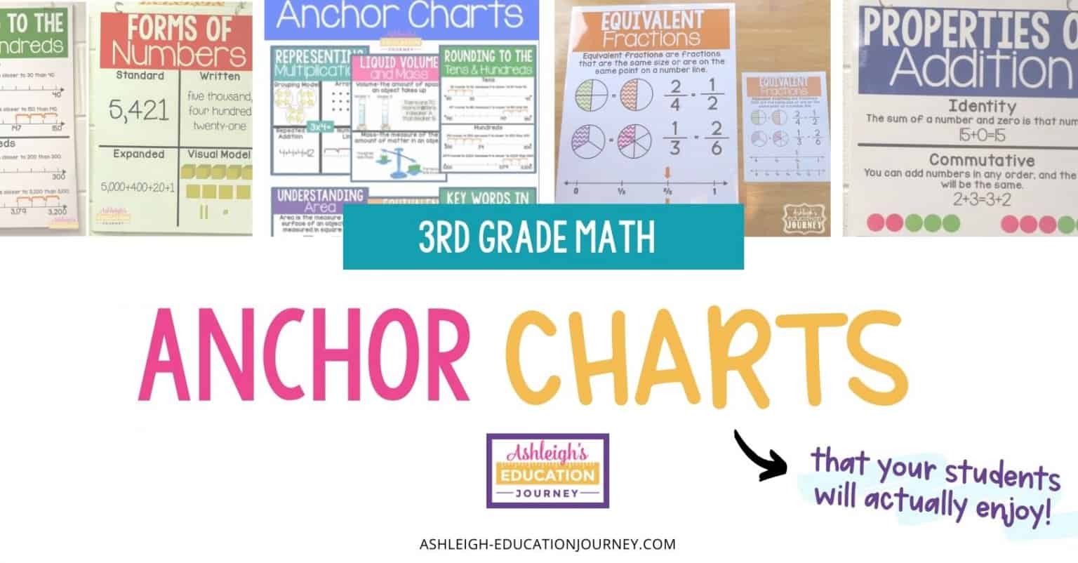 Anchor Charts - Ashleigh's Education Journey