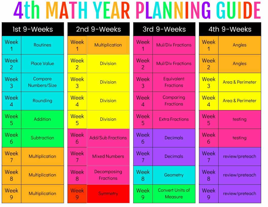 planning-where-to-begin-ashleigh-s-education-journey