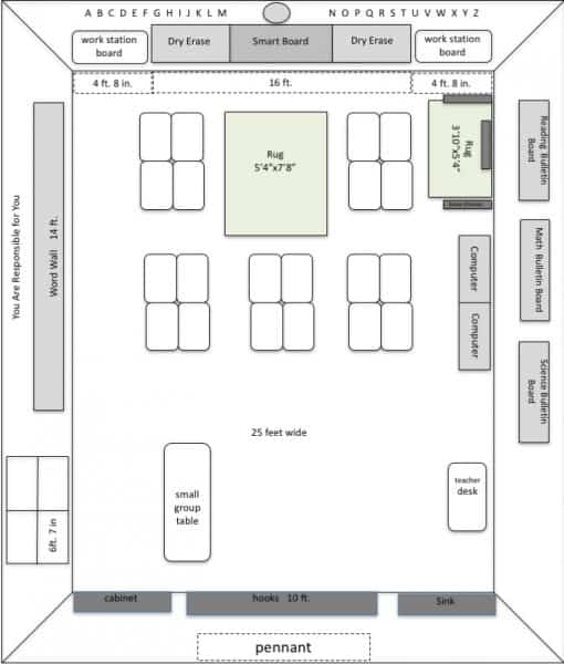 Setting Up Your Classroom - Ashleigh's Education Journey