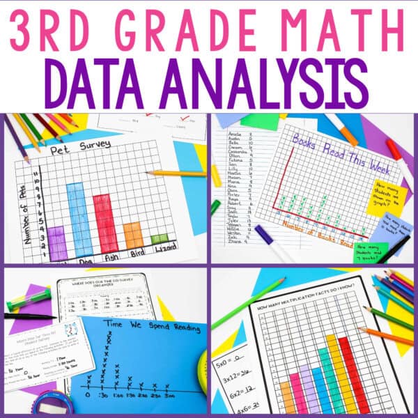 3rd Grade Graphing Unit | An Integrated Approach to Data Analysis