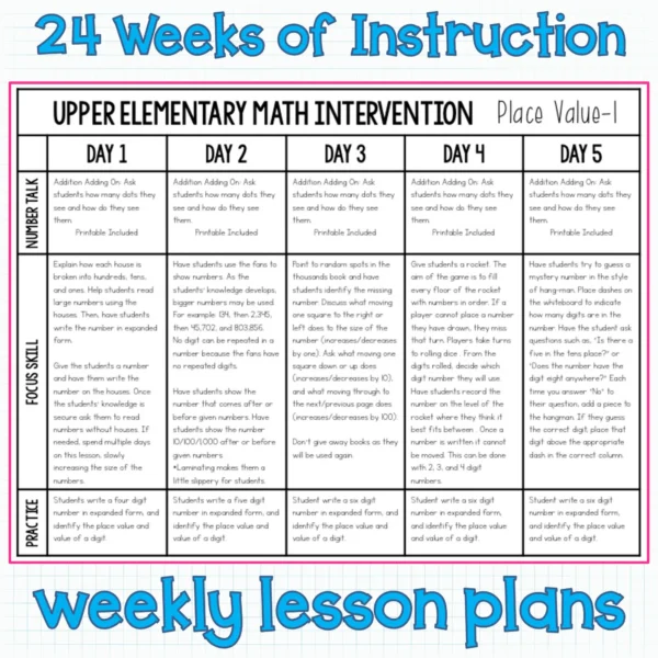 Upper Elementary Math Interventions thumbnail 2