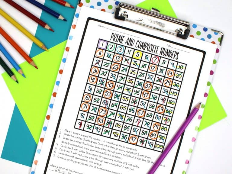 Combine Multiplication Resources - Ashleigh's Education Journey