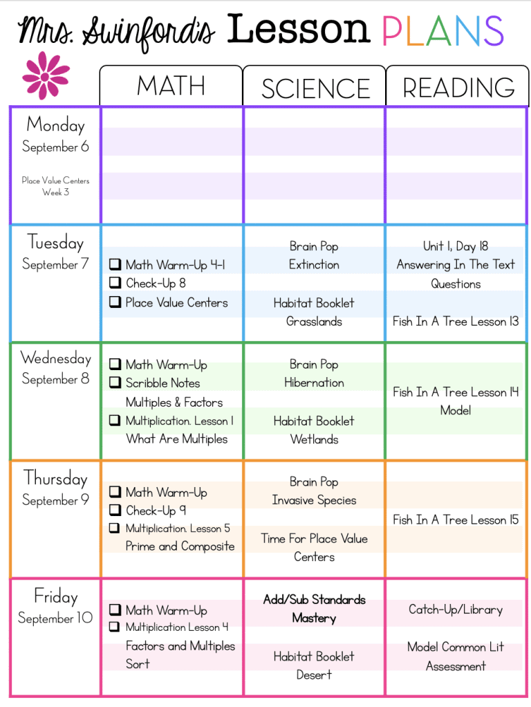 Combine Multiplication Resources - Ashleigh's Education Journey