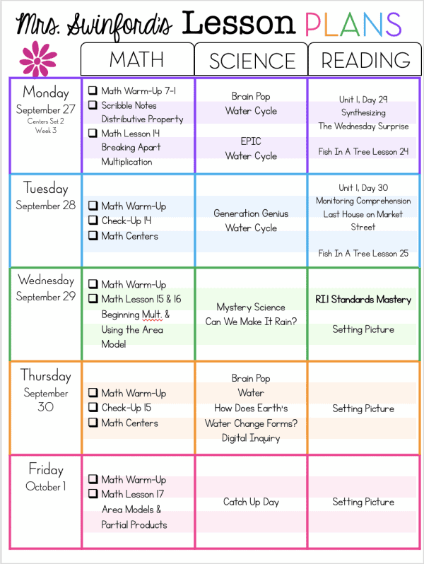 Multiplication Resources Part 2 - Ashleigh's Education Journey