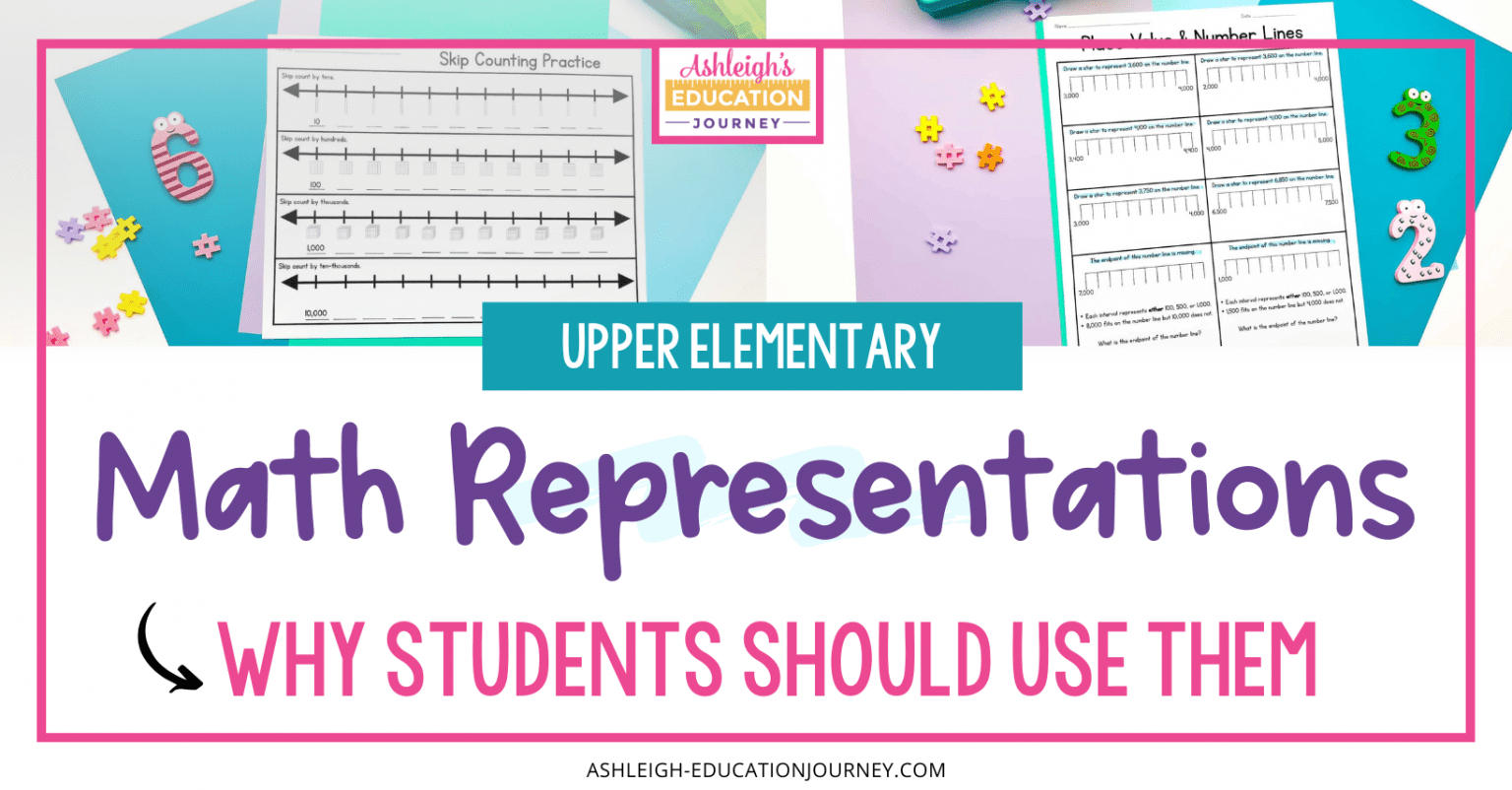 meaning of representations in maths